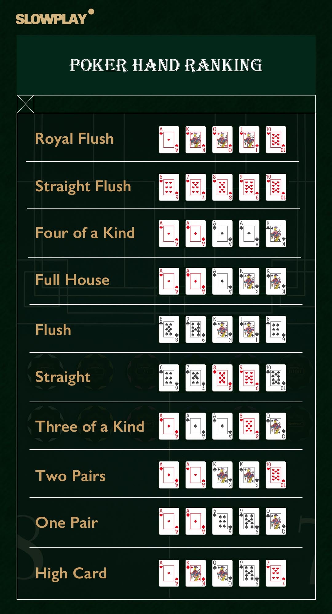 poker